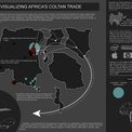 Visualizando el comercio de coltán en África