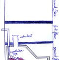 Boceto de un inodoro compostable